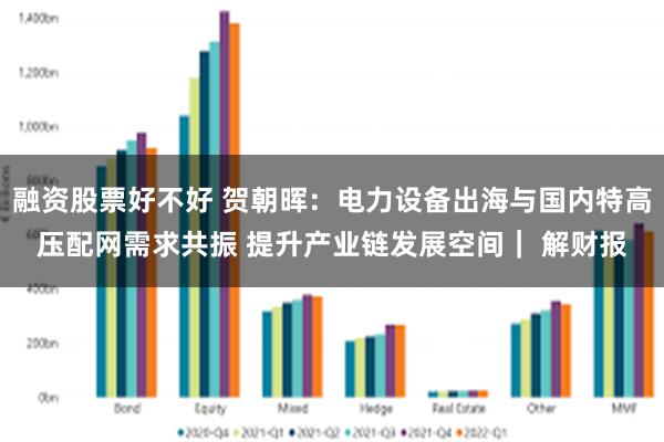 融资股票好不好 贺朝晖：电力设备出海与国内特高压配网需求共振 提升产业链发展空间｜ 解财报