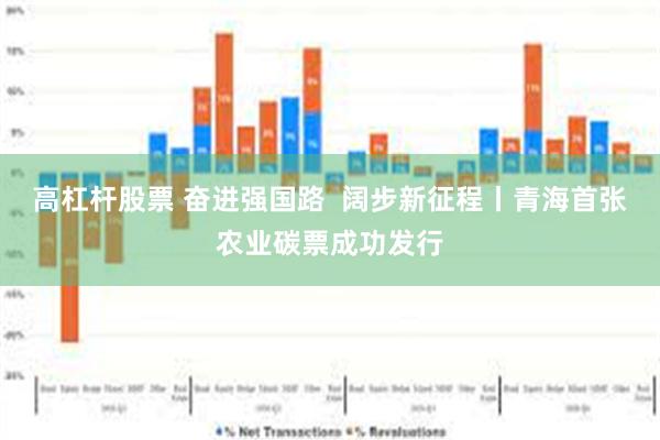 高杠杆股票 奋进强国路  阔步新征程丨青海首张农业碳票成功发行